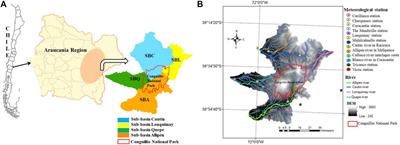 Development and Validation of a Model to Evaluate the Water Resources of a Natural Protected Area as a Provider of Ecosystem Services in a Mountain Basin in Southern Chile